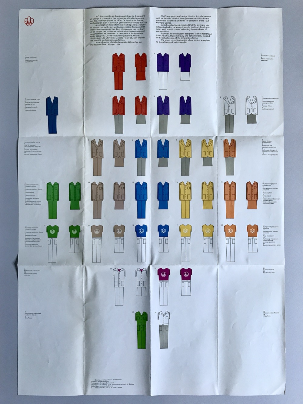 Uniforms for Hostesses and Guides poster - back